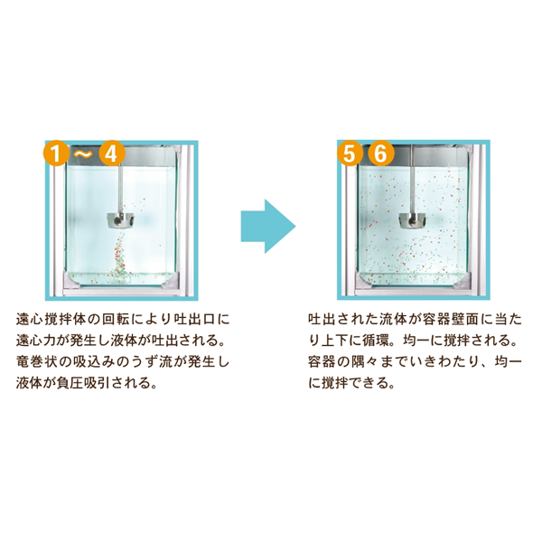 日本SAKAGUCHI坂口電熱微電纜空氣加熱器KSC10903