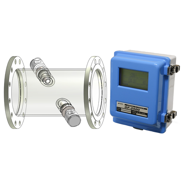 SONIC索尼克 通用型超聲波氣體流量計(jì) GF-2500
