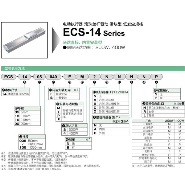 CKD喜開理電動執(zhí)行器（無馬達型）滑塊型ESC-14-10005-EM2NNNNN