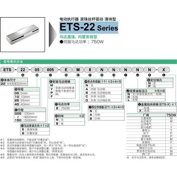 CKD喜開理電動執行器（無馬達型）滑塊型ETS-22-05040-EM8BNNNN