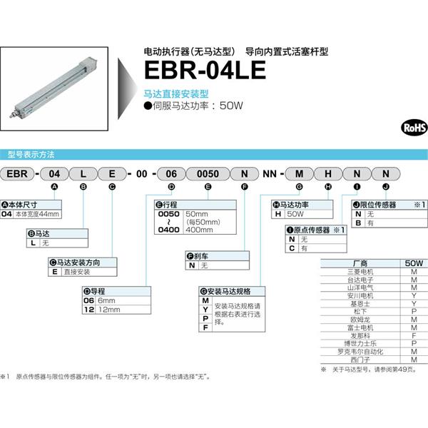 CKD喜開理電動執行器（無馬達型）滑塊型EBR-04LE-00-120050NNN-MHNN