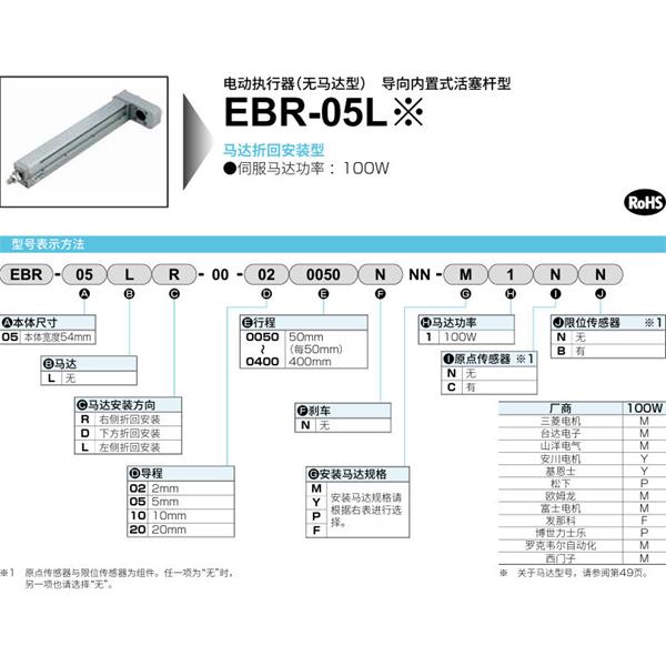 CKD喜開理電動執行器（無馬達型）滑塊型EBR-05LL-00-100400NNN-F1CB