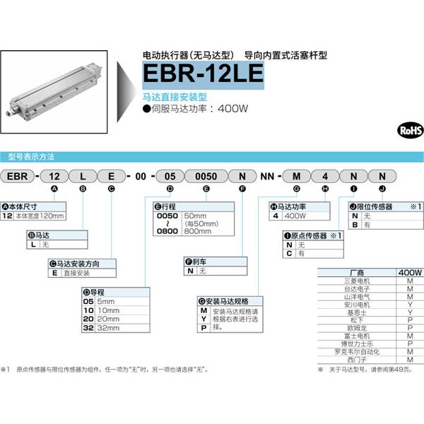 CKD喜開理電動執行器（無馬達型）滑塊型EBR-12LE-00-200700NNN-P2CB