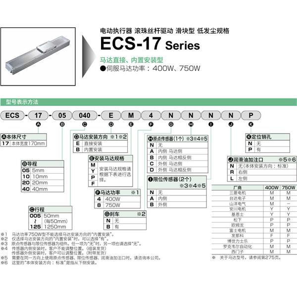 CKD喜開理電動執行器（無馬達型）滑塊型ETV-17-400305-WF4LCBRP