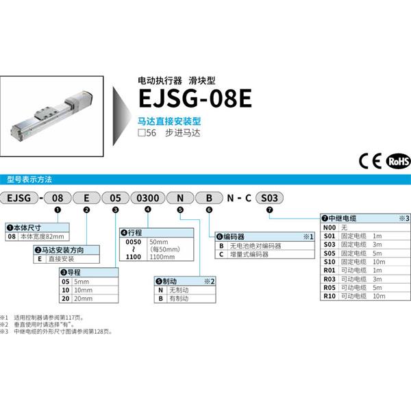 CKD喜開理電動執行器（無馬達型）滑塊型EJSG-08E201100BCN-CR01