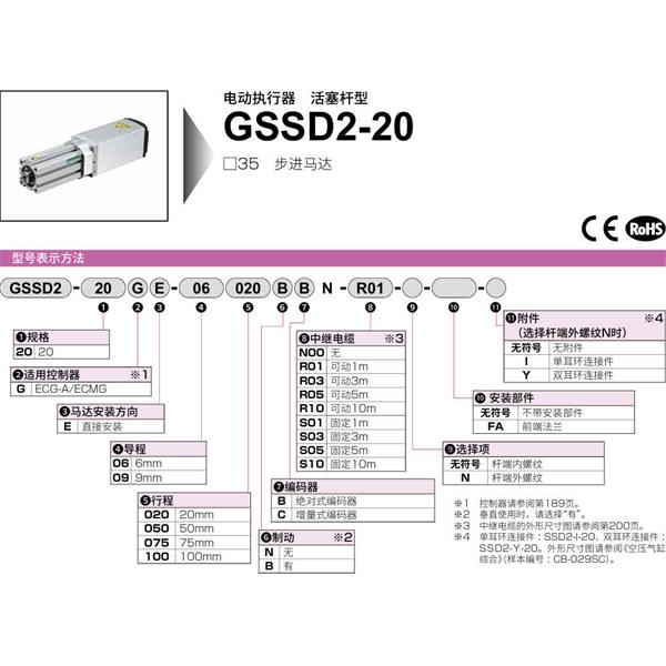 CKD喜開理電動執行器（無馬達型）活塞型GSSD2-20GE-09050NB-N00