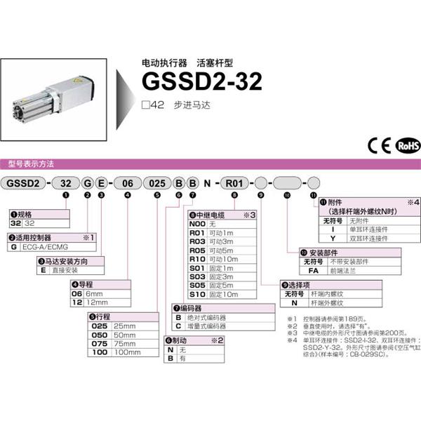 CKD喜開理電動執行器（無馬達型）活塞型GSSD2-32GE-09075NB-N00