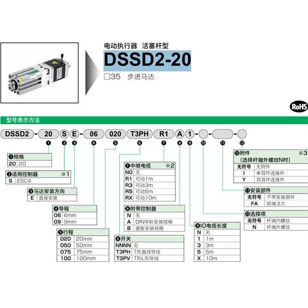CKD喜開(kāi)理電動(dòng)執(zhí)行器（無(wú)馬達(dá)型）活塞桿型DSSD2-20SE-06075T3PVRXBX