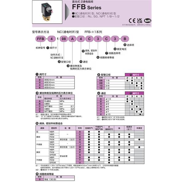 CKD喜開理多種流體直動式2?3通電磁閥FFB-5108C5D5A1