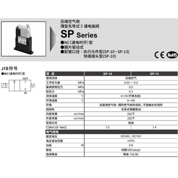 CKD喜開理壓縮空氣薄型先導(dǎo)式 2通電磁閥SP-13ACT4-R2C