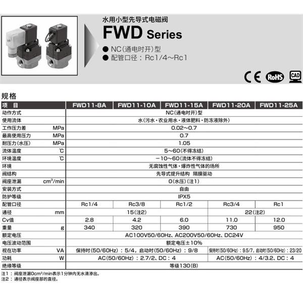 CKD喜開理水用小型先導式電磁閥FWD11-15G-E2HSB-DC24V