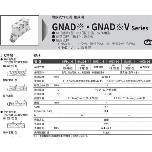 CKD喜開(kāi)理氣控型2通閥（氣缸閥）GNAD2-1-2-R