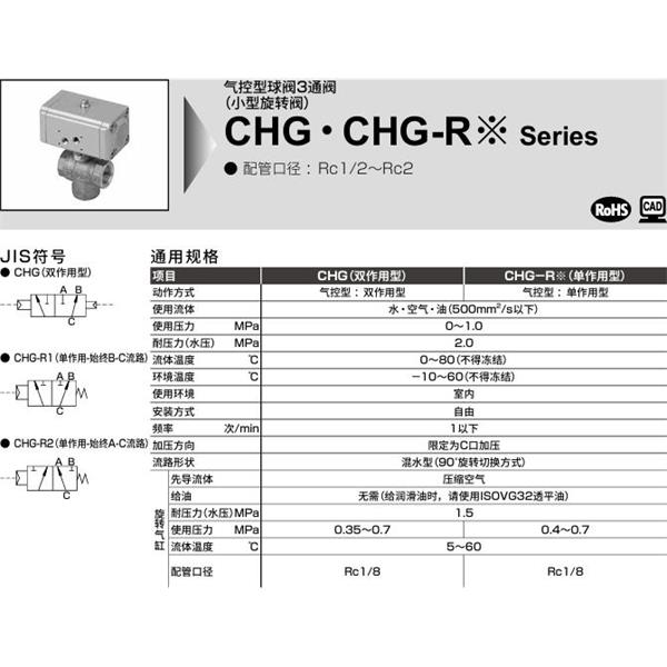 CKD喜開理氣控式球閥2?3通CHG-R1-32-N-W