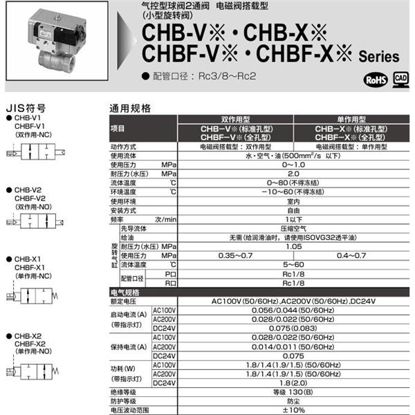CKD喜開理氣控式球閥2?3通CHB-X1-20-OB-AC100V