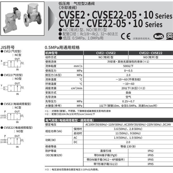 CKD喜開理氣控式2通閥（冷卻液閥）CVE22-20A-05-0