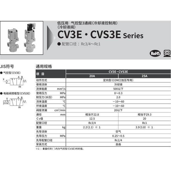 CKD喜開理氣控式2通閥（冷卻液閥)CVS3E-20A-03-B2G-1