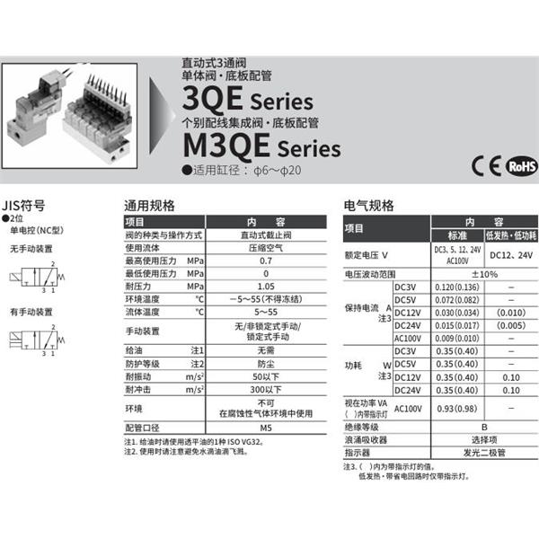 CKD喜開理直動式3通電磁閥M3QE110-M5-M1E0A-2-1