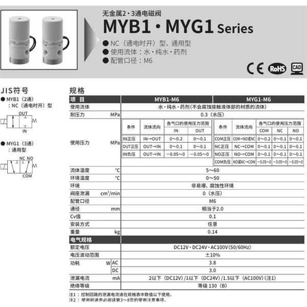 CKD喜開理無金屬2?3通電磁閥MYB1-M6-DC12V