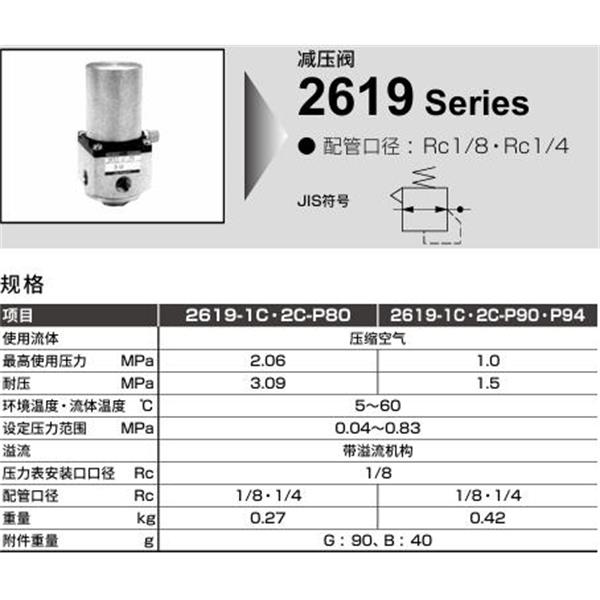 CKD喜開理凈化減壓閥2619-1C-LB-P80