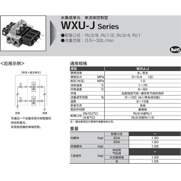 CKD喜開理水集成單元WXU-J-3-L-25-B2-10-12-A0N0