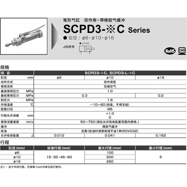 CKD喜開理筆形氣缸SCPD3-L-LS-6C-30-T0H-R