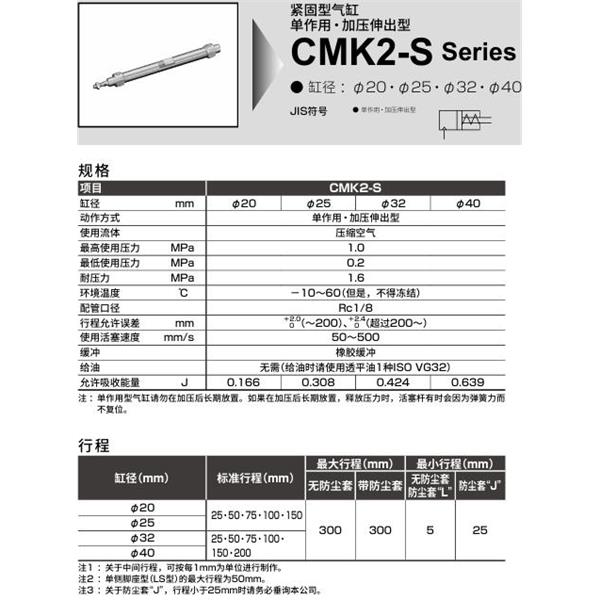 CKD喜開理緊固型氣缸CMK2-S-LB-20-50-JI
