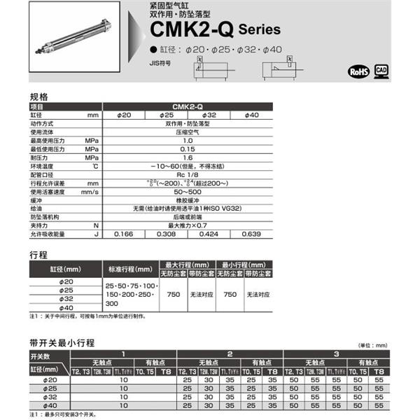 CKD喜開理緊固型氣缸CMK2-Q-00-32-100-R-MI