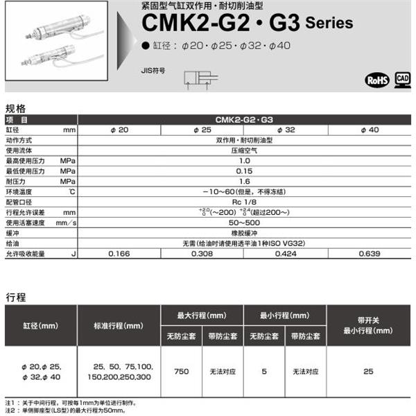 CKD喜開理緊固型氣缸CMK2-G3-LB-20-100-I