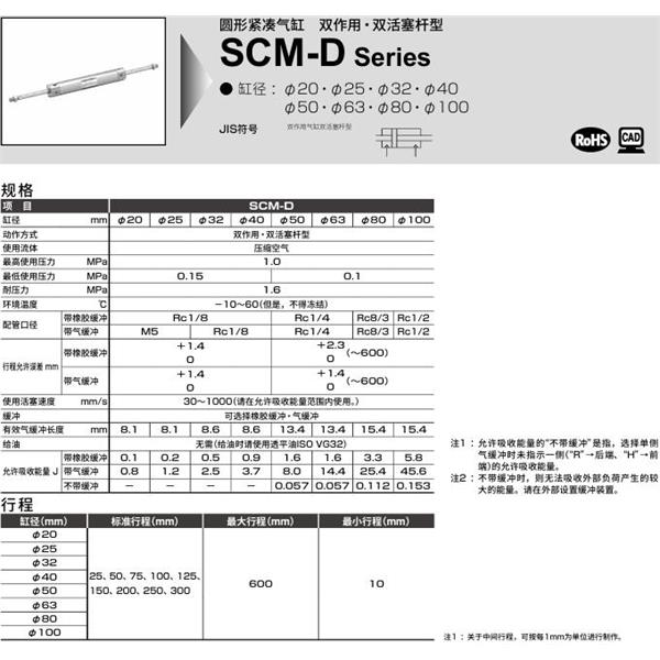CKD喜開理圓形緊湊氣缸SCM-D-00-63B-100-JB2