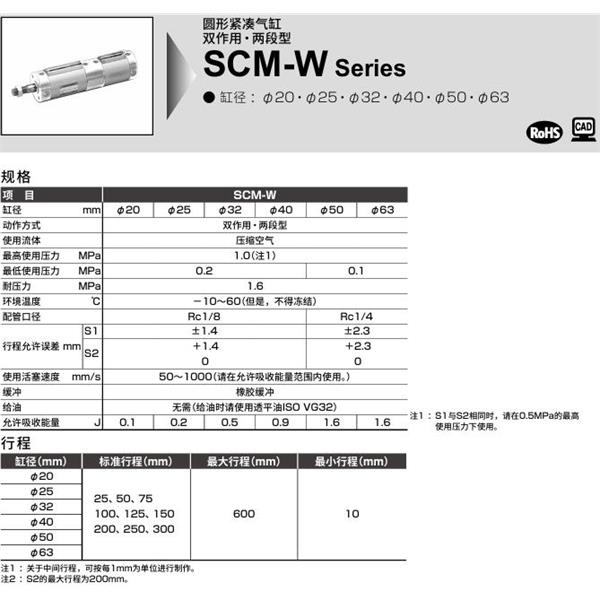 CKD喜開理圓形緊湊氣缸SCM-W-LB-20-D100-D25-JI