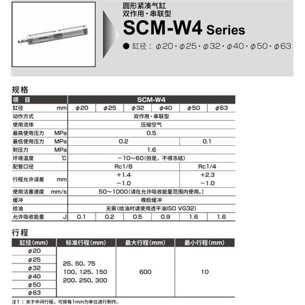 CKD喜開理圓形緊湊氣缸SCM-W4-CA-63D-100-JI