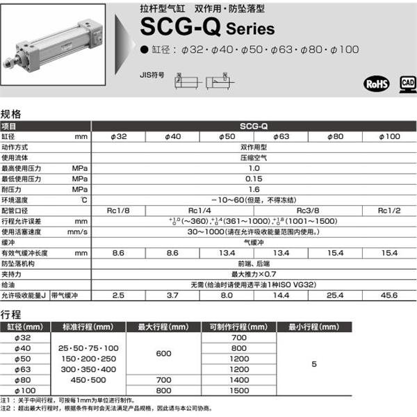 CKD喜開理拉桿型氣缸SCG-Q-FA-80B-100-H-M1I