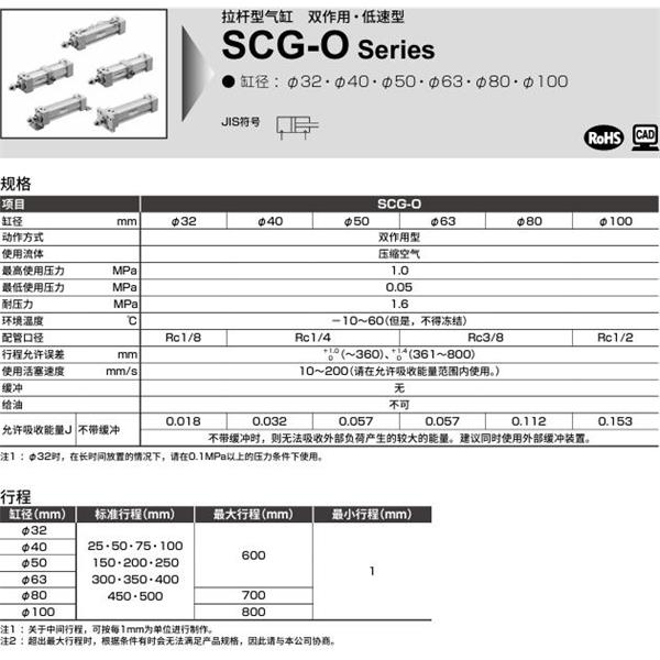 CKD喜開理拉桿型氣缸SCG-O-FB-40N-100-MY