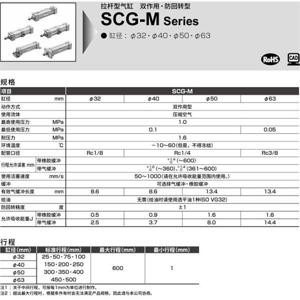 CKD喜開理拉桿型氣缸SCG-M-TC-40B-100-JI