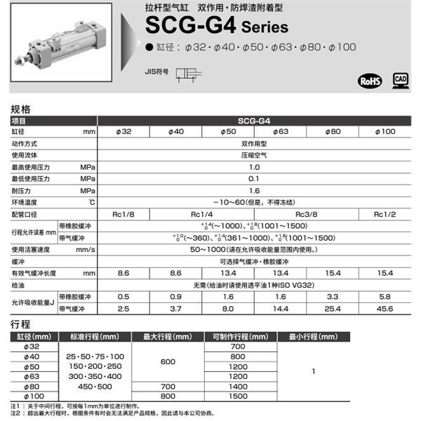 CKD喜開理拉桿型氣缸SCG-G4-TB-40B-100-MI