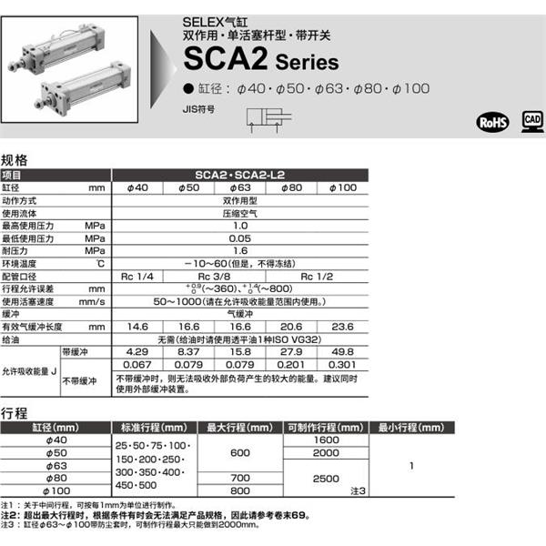 CKD喜開理SELEX氣缸SCA2-TF-40B-100-SI