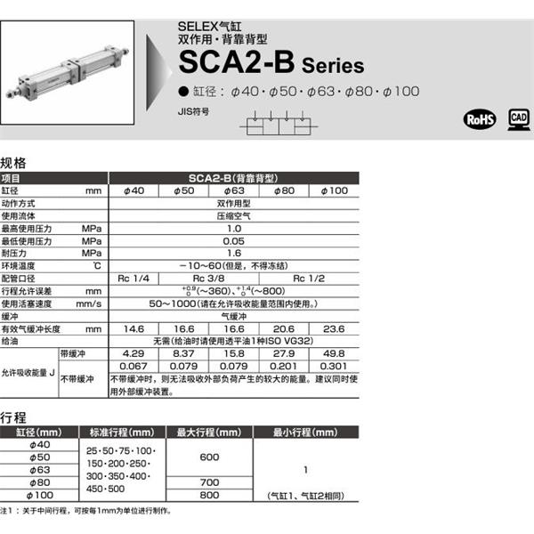CKD喜開理SELEX氣缸SCA2-B-LB-40-B100-B50-SI