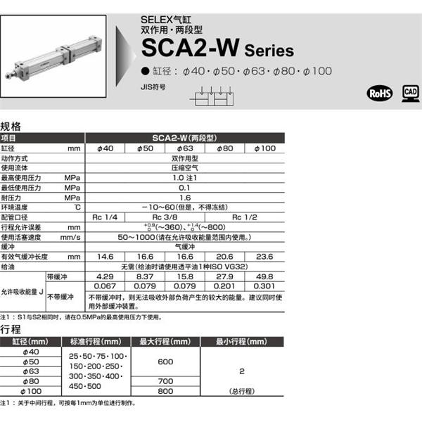CKD喜開理SELEX氣缸SCA2-W-CA-40-B150-B50-SI