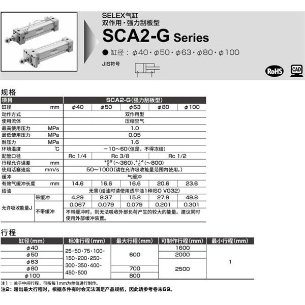 CKD喜開理SELEX氣缸SCA2-G-LB-40B-100-SI