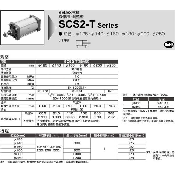 CKD喜開理SELEX氣缸SCS2-T-FB-250B-50-MY