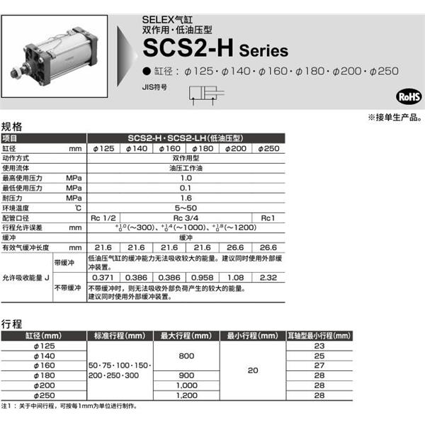 CKD喜開理SELEX氣缸SCS2-H-CB-160B-50-JY
