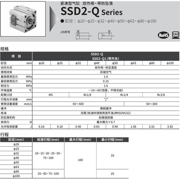CKD喜開理緊湊型氣缸SSD2-Q-50-10-R-NM0-LB-I