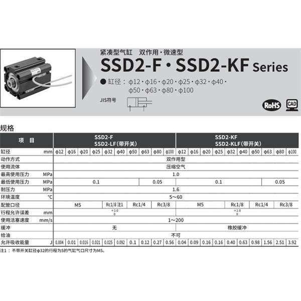 CKD喜開理緊湊型氣缸SSD2-KLF-12-5-N-LB-I