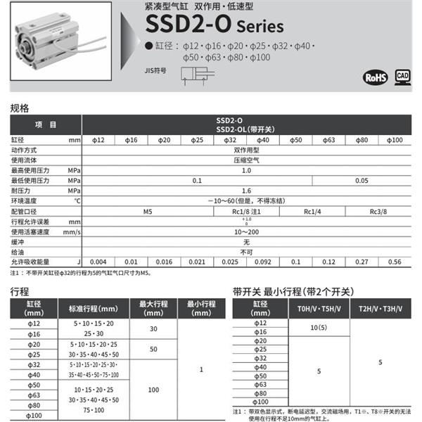 CKD喜開理緊湊型氣缸SSD2-O-63-5-N-LB-I