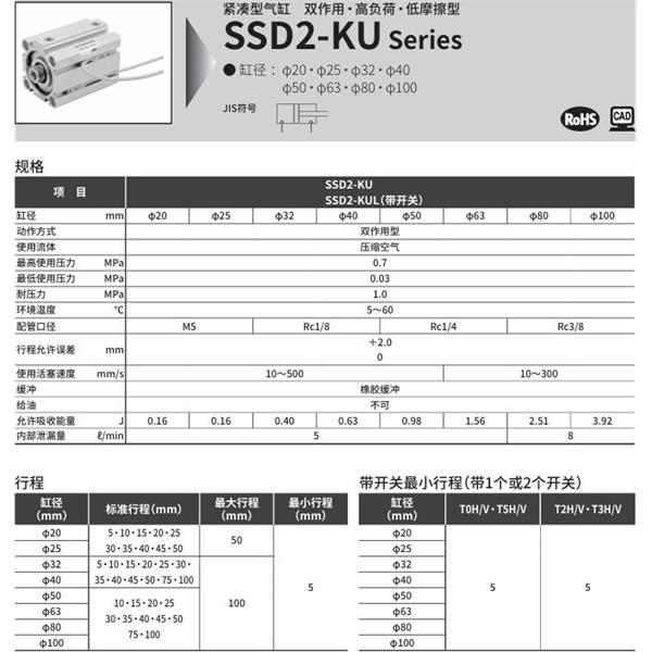 CKD喜開理緊湊型氣缸SSD2-KU-16-10-N-LB-I