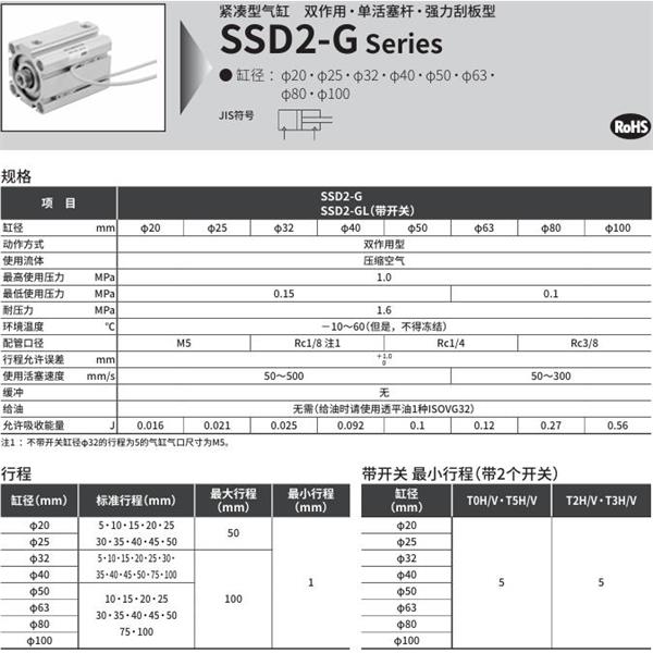 CKD喜開理緊湊型氣缸SSD2-GL-100-10-T0H-R-N-LB-I