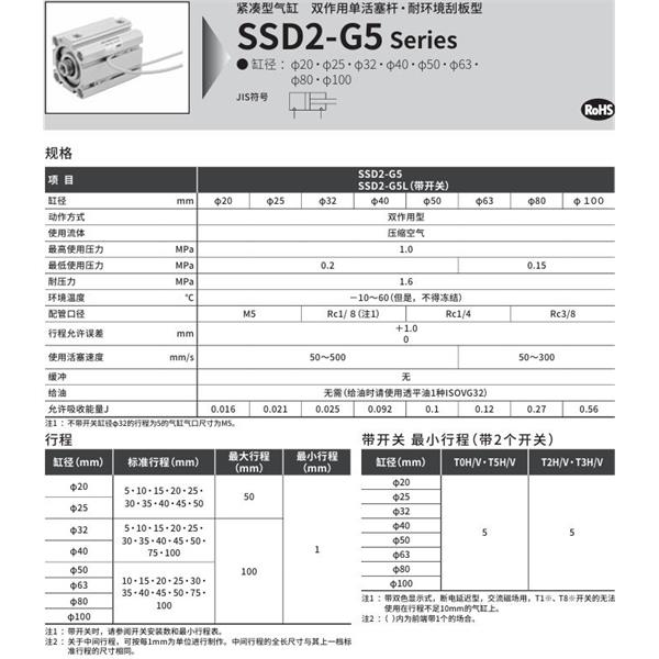 CKD喜開理緊湊型氣缸SSD2-G5-32-5-N-LB-I
