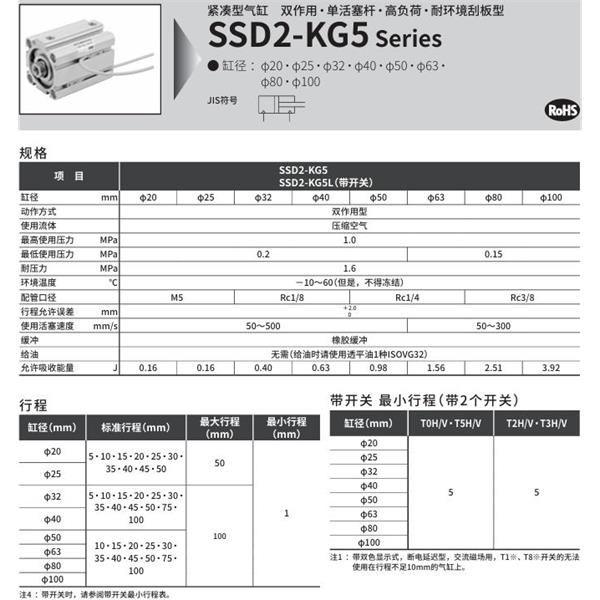 CKD喜開理緊湊型氣缸SSD2-KG5L-32-5-T0H-R-N-LB-I