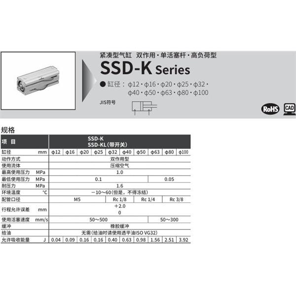 CKD喜開理超級緊湊型氣缸SSD-K-20-5-N-LB-I
