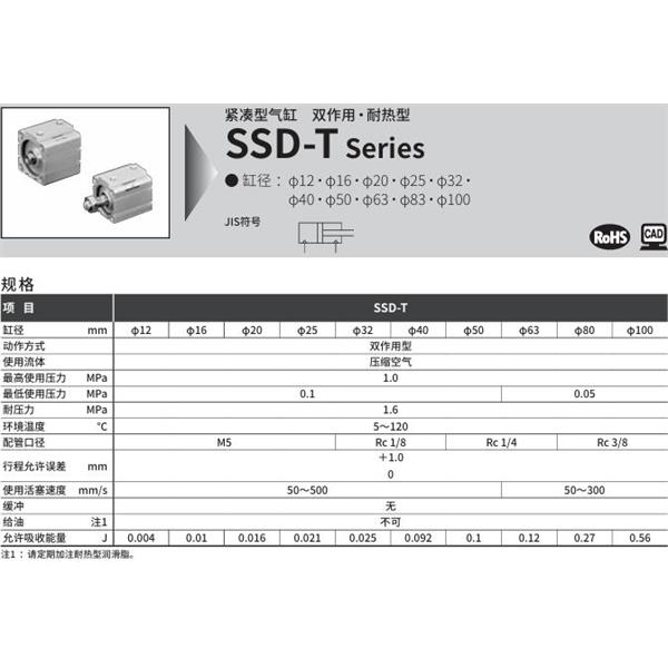 CKD喜開理超級(jí)緊湊型氣缸SSD-T-16-5-N-LB-I